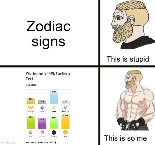 imgflip.com Zodiac signs Warhammer 40k Factions Test Results: 45% 30% 95% 25% (UYU THAOS по 100% 90% 35% 75% T You are T'au Empire (100%). This is stupid TMI This is so me