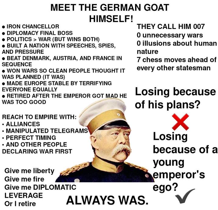 MEET THE GERMAN GOAT • IRON CHANCELLOR • DIPLOMACY FINAL BOSS HIMSELF! • POLITICS > WAR (BUT WINS BOTH) • BUILT A NATION WITH SPEECHES, SPIES, AND PRESSURE • BEAT DENMARK, AUSTRIA, AND FRANCE IN SEQUENCE • WON WARS SO CLEAN PEOPLE THOUGHT IT WAS PLANNED (IT WAS) • MADE EUROPE STABLE BY TERRIFYING EVERYONE EQUALLY • RETIRED AFTER THE EMPEROR GOT MAD HE WAS TOO GOOD • REACH TO EMPIRE WITH: ALLIANCES MANIPULATED TELEGRAMS PERFECT TIMING AND OTHER PEOPLE DECLARING WAR FIRST Give me liberty Give me DIPLOMATIC Give me fire THEY CALL HIM 007 0 unnecessary wars O illusions about human nature 7 chess moves ahead of every other statesman Losing because of his plans? ✓ Losing because of a young emperor's ego? LEVERAGE Or I retire ALWAYS WAS.