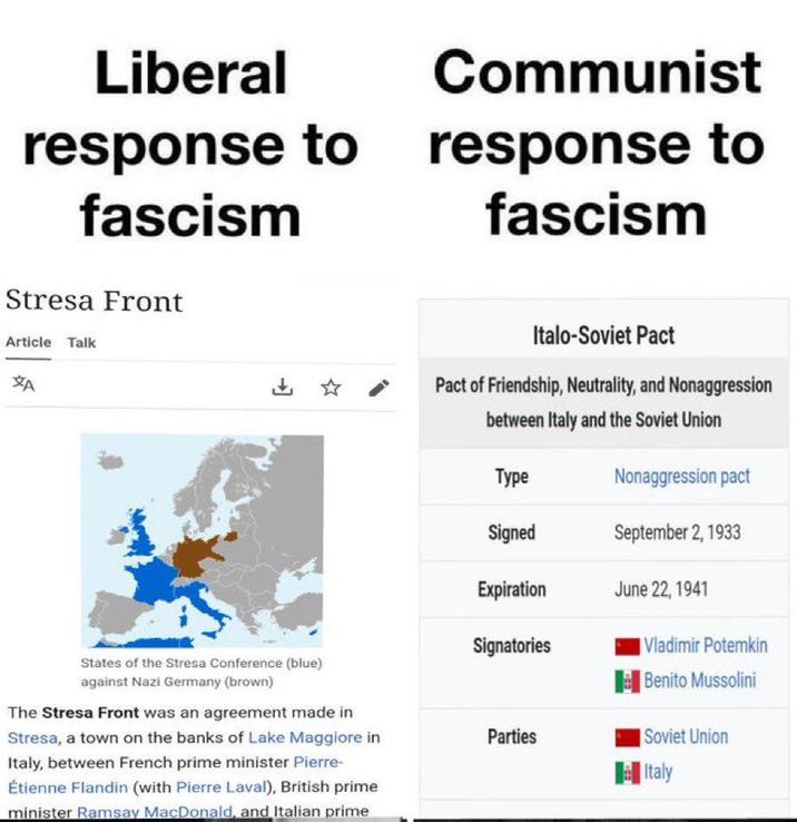 Liberal response to fascism Stresa Front Article Talk ΧΑ Communist response to fascism Italo-Soviet Pact Pact of Friendship, Neutrality, and Nonaggression between Italy and the Soviet Union States of the Stresa Conference (blue) against Nazi Germany (brown) The Stresa Front was an agreement made in Stresa, a town on the banks of Lake Maggiore in Italy, between French prime minister Pierre- Étienne Flandin (with Pierre Laval), British prime minister Ramsay MacDonald, and Italian prime Type Nonaggression pact Signed September 2, 1933 Expiration June 22, 1941 Signatories Vladimir Potemkin Benito Mussolini Parties Soviet Union Italy