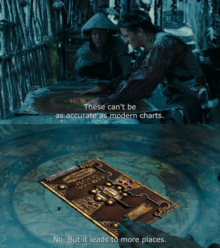 These can't be as accurate as modern charts. PLAVERS ANOBOOK CORE RULEBOOK V.3.5 No. But it leads to more places.