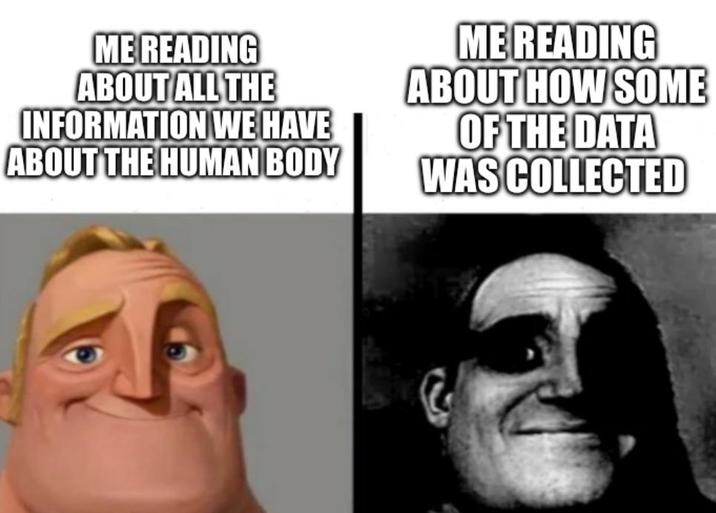 ME READING ABOUT ALL THE INFORMATION WE HAVE ABOUT THE HUMAN BODY ME READING ABOUT HOW SOME OF THE DATA WAS COLLECTED