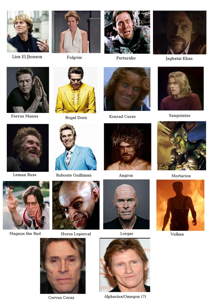 Lion El Jhonson Fulgrim Perturabo Jaghatai Khan Ferrus Manus Rogal Dorn Konrad Curze Sanguinius Leman Russ Roboute Guilliman Angron Mortarion Magnus the Red Horus Lupercal Lorgar mi org Corvus Corax Alpharius/Omegon (?) Vulkan