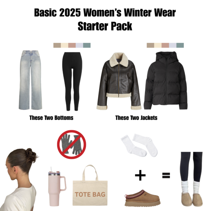 Basic 2025 Women's Winter Wear Starter Pack These Two Bottoms These Two Jackets TOTE BAG +