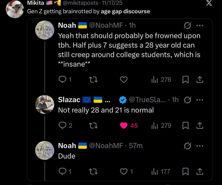 Mikita @mikitaposts 11/17/25 Gen Z getting brainrotted by age gap discourse Noah @NoahMF 1h • Yeah that should probably be frowned upon. tbh. Half plus 7 suggests a 28 year old can still creep around college students, which is **insane** 1 27 Slazac ✪ ili 276 ☐ 1 @TrueSla... 1h 0 • Not really 28 and 21 is normal 2 45 ili 279 Noah @NoahMF 57m Dude 1 27 177 ☐ 1 X