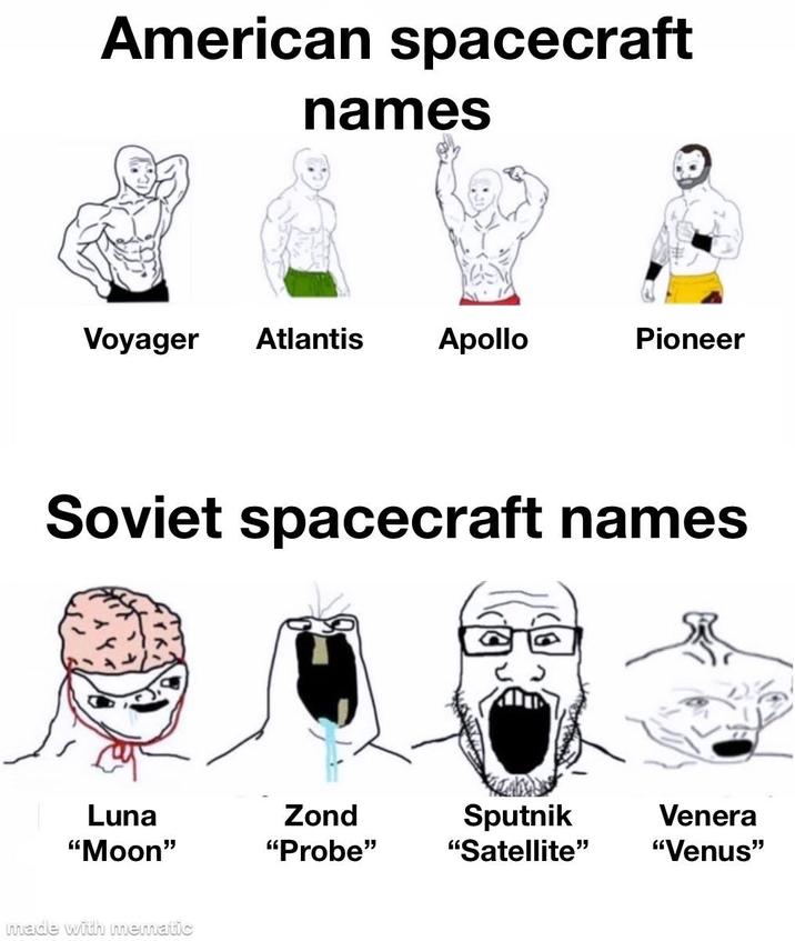 American spacecraft names Voyager Atlantis Apollo Pioneer Soviet spacecraft names Luna "Moon" Zond Sputnik Venera "Probe" "Satellite" "Venus" made with mematic