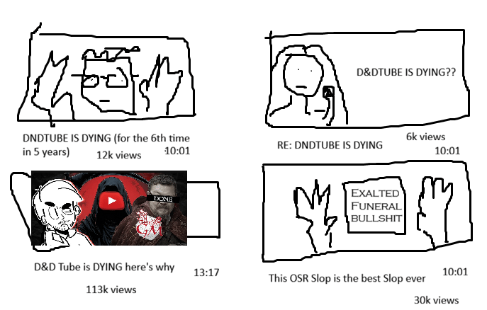 D&DTUBE IS DYING?? DNDTUBE IS DYING (for the 6th time 6k views RE: DNDTUBE IS DYING in 5 years) 10:01 10:01 12k views DONE D&D Tube is DYING here's why 113k views EXALTED FUNERAL B------- 国 13:17 10:01 This OSR Slop is the best Slop ever 30k views