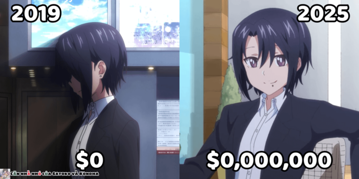 2019 2025 $0 $0,000,000