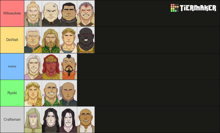 Milwaukee *TIERMAKER DeWalt Makita Ryobi Craftsman 0000