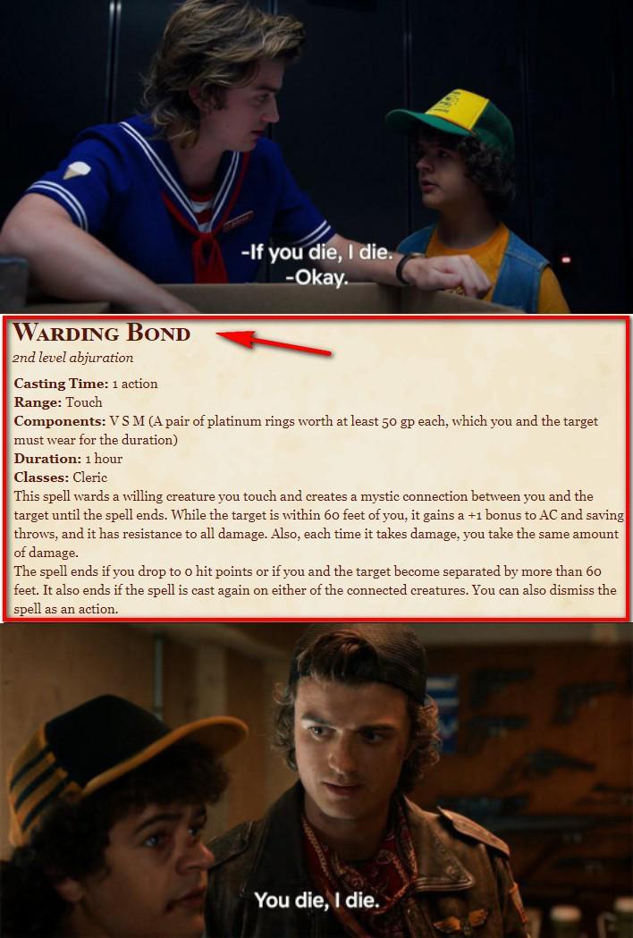 -If you die, I die. -Okay. WARDING BOND 2nd level abjuration Casting Time: 1 action Range: Touch Components: VSM (A pair of platinum rings worth at least 50 gp each, which you and the target must wear for the duration) Duration: 1 hour Classes: Cleric This spell wards a willing creature you touch and creates a mystic connection between you and the target until the spell ends. While the target is within 60 feet of you, it gains a +1 bonus to AC and saving throws, and it has resistance to all damage. Also, each time it takes damage, you take the same amount of damage. The spell ends if you drop to o hit points or if you and the target become separated by more than 60 feet. It also ends if the spell is cast again on either of the connected creatures. You can also dismiss the spell as an action. You die, I die.