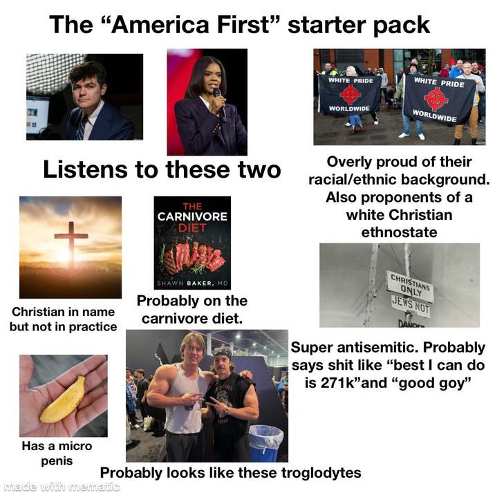 The "America First" starter pack WHITE PRIDE OD WHITE PRIDE WORLDWIDE WORLDWIDE Listens to these two THE CARNIVORE DIET Overly proud of their racial/ethnic background. Also proponents of a white Christian ethnostate Christian in name but not in practice SHAWN BAKER, MD Probably on the carnivore diet. FIRST CHRISTIANS ONLY JEWS NOT Super antisemitic. Probably says s--- like "best I can do is 271k" and "good goy" IPAC Has a micro penis Probably looks like these troglodytes made with mematic