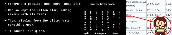 * (There's a peculiar book here. Read it?) And so wept the fallen star, making rivers with its tears. * Then, slowly, from the bitter water, something grew. It looked like glass. A B C D E F H I J 0 P Q L M Name the fallen human. Mu Cassiopeiae Aa (Marfak) 25.03 ± 0.08 G5Vb Mu Herculis Aa 27.11 ± 0.04 G5IV BHPM DHPM COOX 635x OKRYTKPM d ELSZ BISN S TU BMU G N Chara 27.63 ± 0.04[1] GOV Z e 1 +21 f 61 Virginis 27.4+ 71 g m n t U Chi Orionis A 28.26 ±0.07 GOV Backspace Done 41 G. Arae A 28.67 V W AMOM BADY a b C h i j k V 0 P प r Quit X