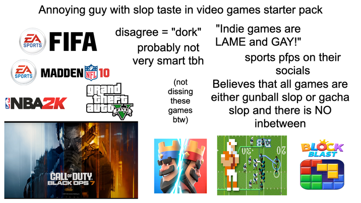 Annoying guy with slop taste in video games starter pack EA SPORTS EA FIFA ZA MADDEN 10 SPORTS NBAZK NFL disagree = "dork" "Indie games are LAME and GAY!" probably not very smart tbh (not dissing these TIVE games V btw) grand theft auto sports pfps on their socials Believes that all games are either gunball slop or gacha slop and there is NO inbetween 1.0 07 BLOCK BLAST CALL OF DUTY BLACK OPS 7