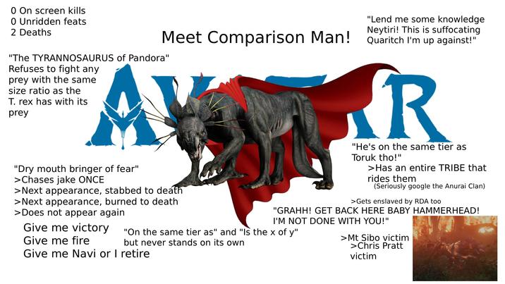 0 On screen kills 0 Unridden feats 2 Deaths Meet Comparison Man! "Lend me some knowledge Neytiri! This is suffocating Quaritch I'm up against!" "The TYRANNOSAURUS of Pandora" Refuses to fight any prey with the same size ratio as the T. rex has with its prey A R "Dry mouth bringer of fear" >Chases jake ONCE >Next appearance, stabbed to death >Next appearance, burned to death > Does not appear again Give me victory Give me fire "He's on the same tier as Toruk tho!" >Has an entire TRIBE that rides them (Seriously google the Anurai Clan) >Gets enslaved by RDA too "GRAHH! GET BACK HERE BABY HAMMERHEAD! I'M NOT DONE WITH YOU!" "On the same tier as" and "Is the x of y" but never stands on its own Give me Navi or I retire > Mt Sibo victim >Chris Pratt victim