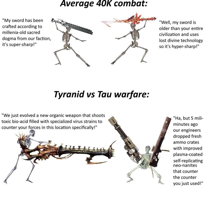 "My sword has been crafted according to millenia-old sacred dogma from our faction, Average 40K combat: it's super-sharp!" Tyranid vs Tau warfare: "We just evolved a new organic weapon that shoots toxic bio-acid filled with specialized virus strains to counter your forces in this location specifically!" "Well, my sword is older than your entire civilization and uses lost divine technology so it's hyper-sharp!" "Ha, but 5 mili- minutes ago our engineers dropped fresh ammo crates with improved plasma-coated self-replicating neo-nanites that counter the counter you just used!"