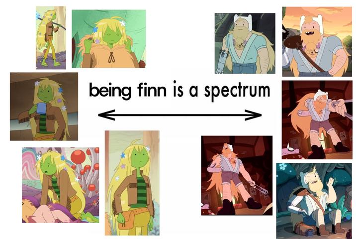being finn is a spectrum 0 ww