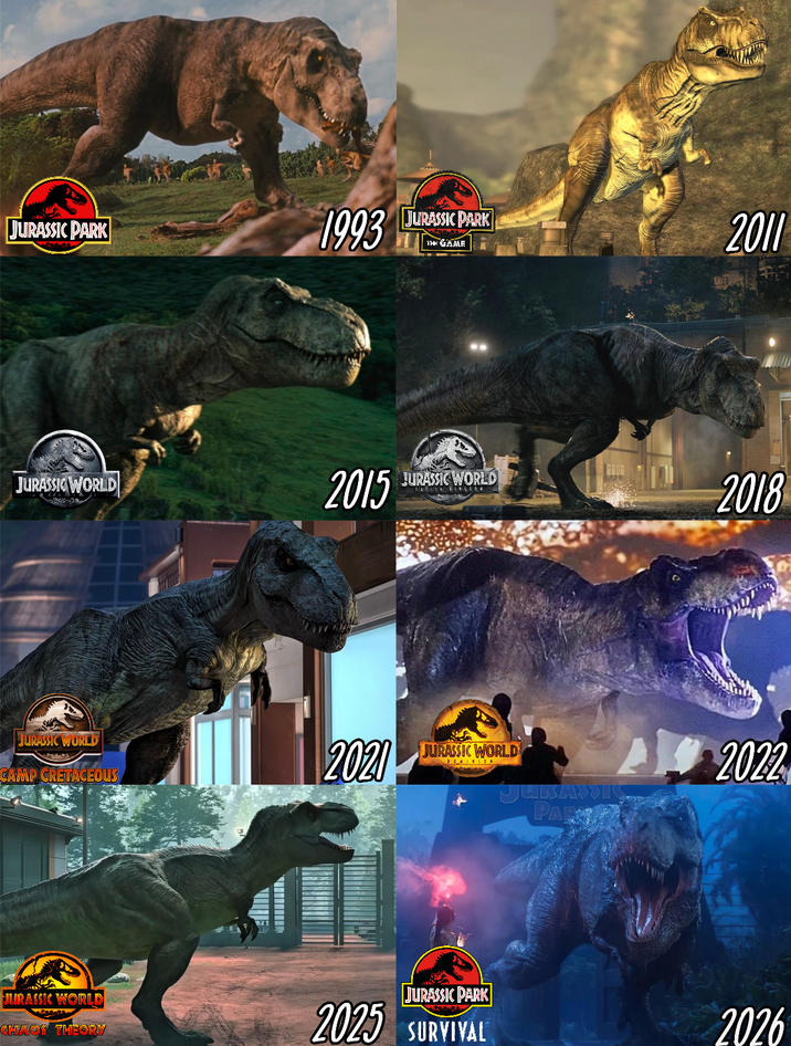 JURASSIC PARK 1993 JURASSIC PARK THE GAME 2011 JURASSIC WORLD 2015 JURASSIC WORLD 2018 JURASSIC WORLD CAMP CRETACEOUS 2021 JURASSIC WORLD 2022 JUKAVIC PARK JURASSIC WORLD CHAOS THEORY JURASSIC PARK 2025 SURVIVAL 2026