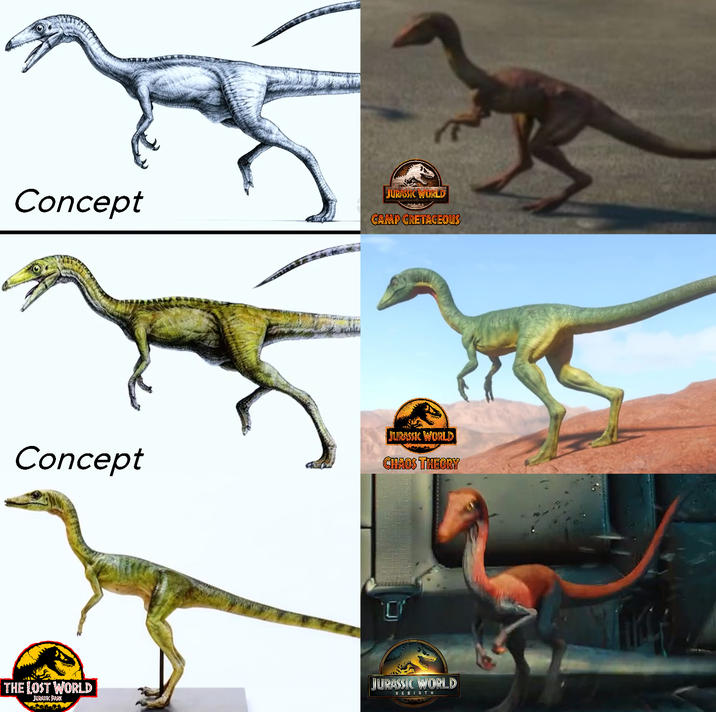 Concept JURASSIC WORLD CAMP CRETACEOUS Concept JURASSIC WORLD CHAOS THEORY THE LOST WORLD JURASSIC PARK JURASSIC WORLD REBIRTH