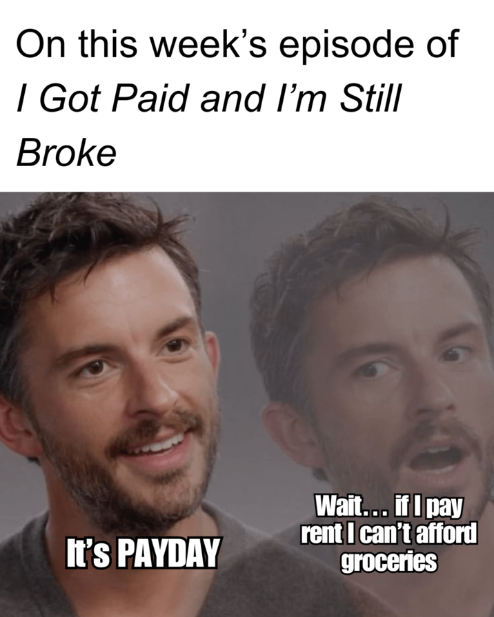 It's Back To Work, And Another Monday To Endure | Know Your Meme
