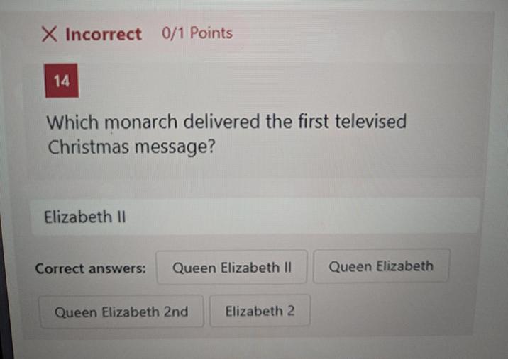 X Incorrect 0/1 Points 14 Which monarch delivered the first televised Christmas message? Elizabeth II Correct answers: Queen Elizabeth II Queen Elizabeth Queen Elizabeth 2nd Elizabeth 2