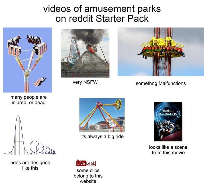 videos of amusement parks on reddit Starter Pack very NSFW somethng Malfunctions many people are injured, or dead FINAL DESTINATION it's always a big ride looks like a scene Aa rides are designed like this Redefining The Media Live Leak some clips belong to this website from this movie