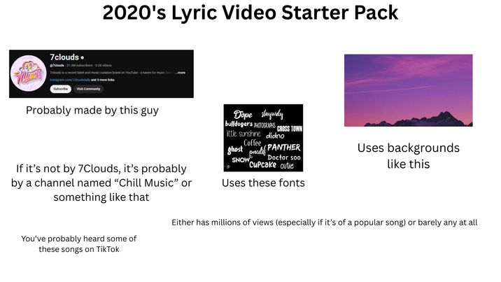 2020's Lyric Video Starter Pack 7clouds @7clouds - 31.3M subscribers 3.2K videos 7clouds is a record label and music curation brand on YouTube - a haven for music lovers ...more instagram.com/7cloudsdaily and 5 more links Subscribe Visit Community Probably made by this guy If it's not by 7Clouds, it's probably by a channel named "Chill Music" or something like that You've probably heard some of these songs on TikTok Dope staywidy bulldogers PHOTOGRAPHS little sunshine didno Coffee CROSS TOWN ghost paulif PANTHER @ SNOW Doctor soo Cupcake cutie Uses these fonts Uses backgrounds like this Either has millions of views (especially if it's of a popular song) or barely any at all