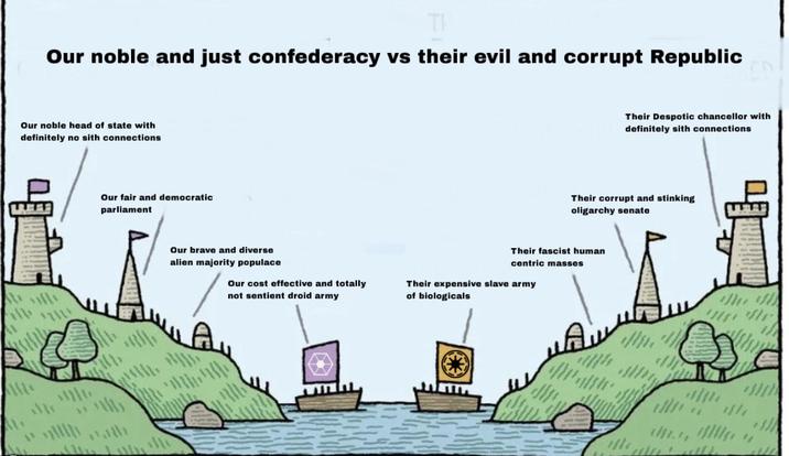 Our noble and just confederacy vs their evil and corrupt Republic Our noble head of state with definitely no sith connections 11 Our fair and democratic parliament Our brave and diverse alien majority populace Their Despotic chancellor with definitely sith connections Their corrupt and stinking oligarchy senate Their fascist human centric masses Our cost effective and totally Their expensive slave army not sentient droid army of biologicals