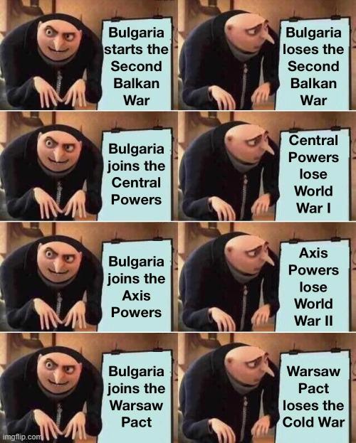 imgflip.com Bulgaria starts the Second Balkan War Bulgaria loses the Second Balkan War Central Bulgaria Powers joins the lose Central World Powers War I Axis Bulgaria joins the Powers lose Axis Powers World War II Bulgaria joins the Warsaw Pact Warsaw Pact loses the Cold War