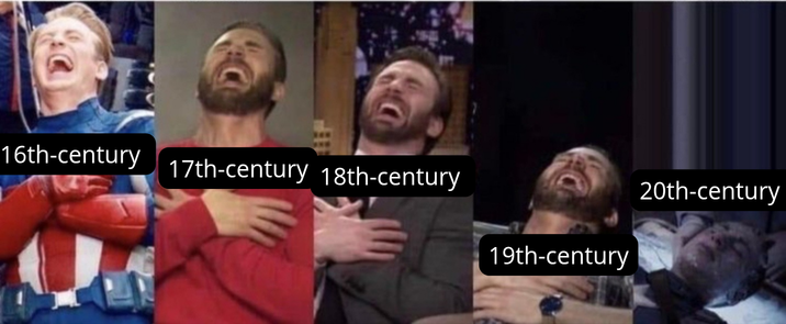 16th-century 17th-century 18th-century 19th-century 20th-century