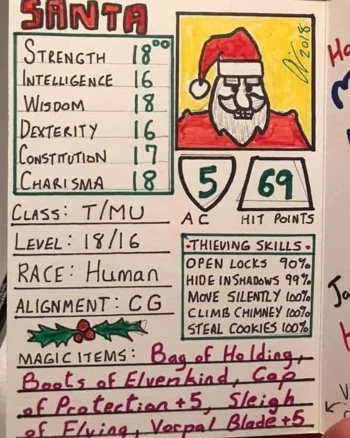 SANTA STRENGTH 18° INTELLIGENCE 16 WISDOM 0/2018 18 DEXTERITY 16 CONSTITUTION 17 CHARISMA 18 CLASS: TIMU AC LEVEL: 18/16 569 HIT POINTS THIEVING SKILLS. RACE: Human OPEN LOCKS 90% ALIGNMENT: CG HIDE IN SHADOWS 99% MOVE SILENTLY 100% CLIMB CHIMNEY 100% STEAL COOKIES 100% Ja MAGIC ITEMS: Bag of Holding, Boots of Elvenkind, Cap of Protection +5, Sleigh of Flying Vorpal Blade +5. K h V Ha