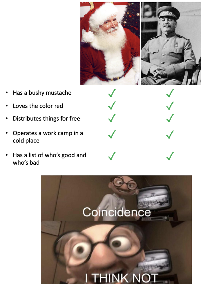 • • Has a bushy mustache Loves the color red • Distributes things for free • • Operates a work camp in a cold place Has a list of who's good and who's bad Coincidence I THINK NOT