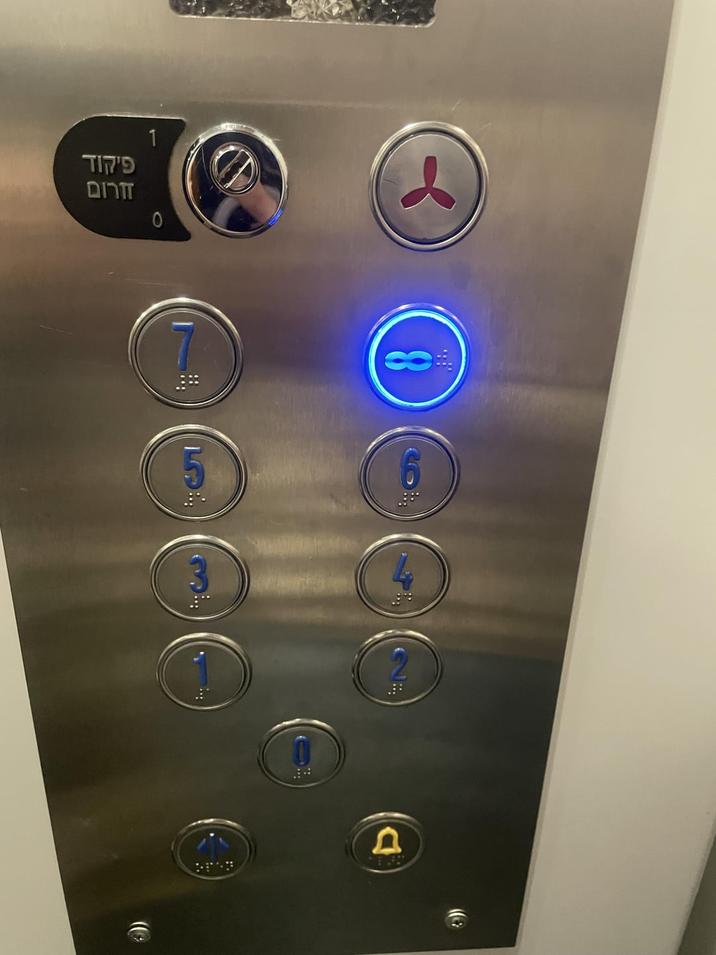 פיקוד חרום 8 Z D