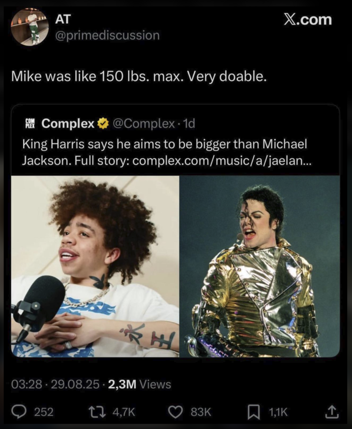 AT @primediscussion Mike was like 150 lbs. max. Very doable. COM PLEX Complex @Complex. 1d X.com King Harris says he aims to be bigger than Michael Jackson. Full story: complex.com/music/a/jaelan... 永王 03:28 29.08.25 2,3M Views . 252 tz 4,7K 83K 1,1K
