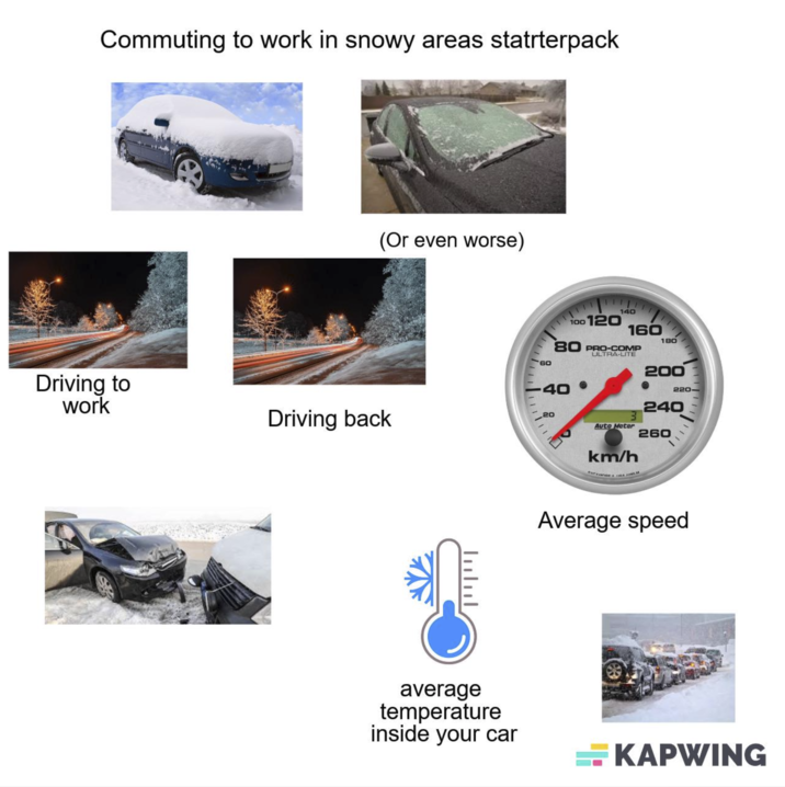 Commuting to work in snowy areas statrterpack Driving to work (Or even worse) 60 140 160 100 120 80 PRO-COMP ULTRA-LITE 40 180 200 220 240 Driving back 20 3 Auto Meter 260 average temperature inside your car km/h euroEN URA A Average speed KAPWING