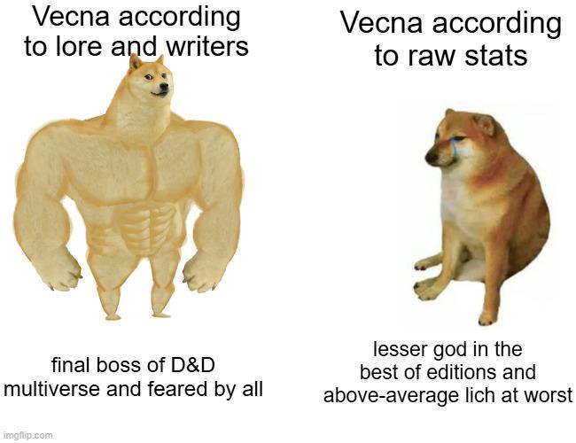 Vecna according to lore and writers Vecna according to raw stats final boss of D&D multiverse and feared by all lesser god in the best of editions and above-average lich at worst imgflip.com