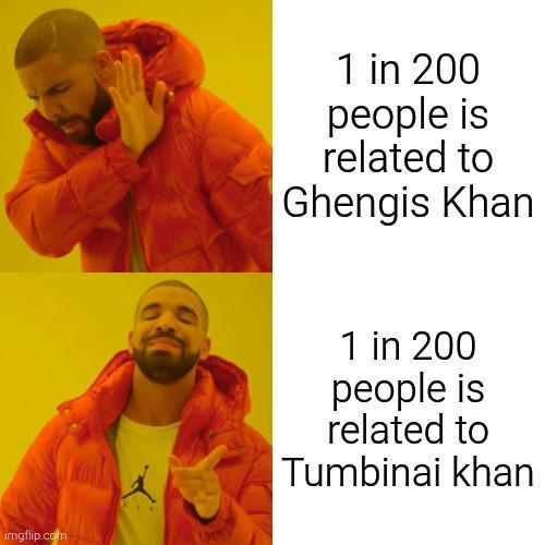 imgflip.com 1 in 200 people is related to Ghengis Khan 1 in 200 people is related to Tumbinai khan