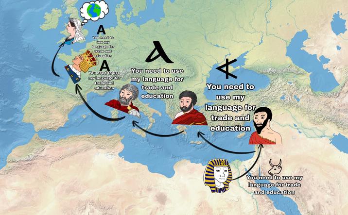 A You need to use my language for trade and education A You need to use my language for trade and education A You need to use my language for trade and education You need to use my language for trade and education You need to use my language for trade and education