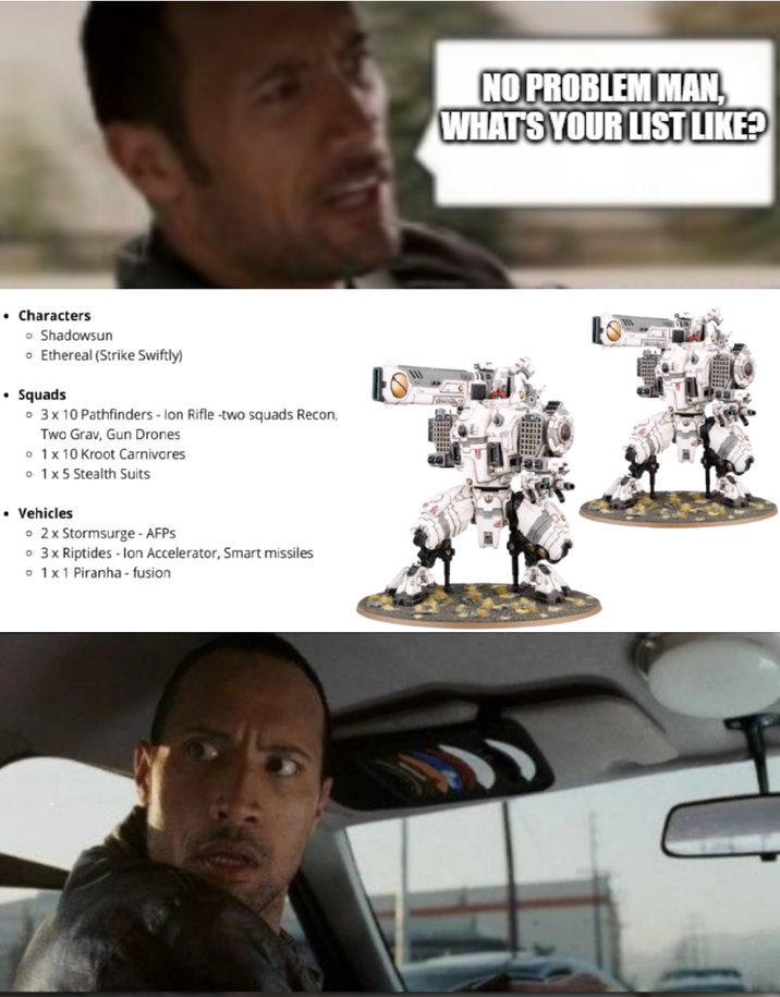 • Characters • Shadowsun 。 Ethereal (Strike Swiftly) • Squads 3x 10 Pathfinders - Ion Rifle -two squads Recon, Two Grav, Gun Drones • 1 x 10 Kroot Carnivores • 1 x 5 Stealth Suits • Vehicles • 2 x Stormsurge - AFPS • 3x Riptides - Ion Accelerator, Smart missiles • 1x1 Piranha - fusion NO PROBLEM MAN, WHAT'S YOUR LIST LIKE?