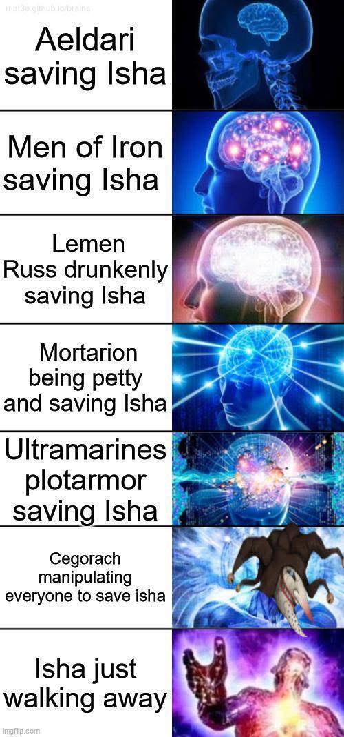 mast3e.github.io/brains Aeldari saving Isha Men of Iron saving Isha Lemen Russ drunkenly saving Isha Mortarion being petty and saving Isha Ultramarines plotarmor saving Isha Cegorach manipulating everyone to save isha Isha just walking away Imgflip.com