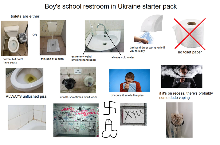 toilets are either: OR Boy's school restroom in Ukraine starter pack normal but don't have seats this son of a bitch extremely weird smelling hand soap ALWAYS unflushed piss Arenie Docnos HE РАБОТАЕТ the hand dryer works only if you're lucky no toilet paper always cold water of coure it smells like piss urinals sometimes don't work CH You) XN ek TWA Å хуй if it's on recess, there's probably some dude vaping