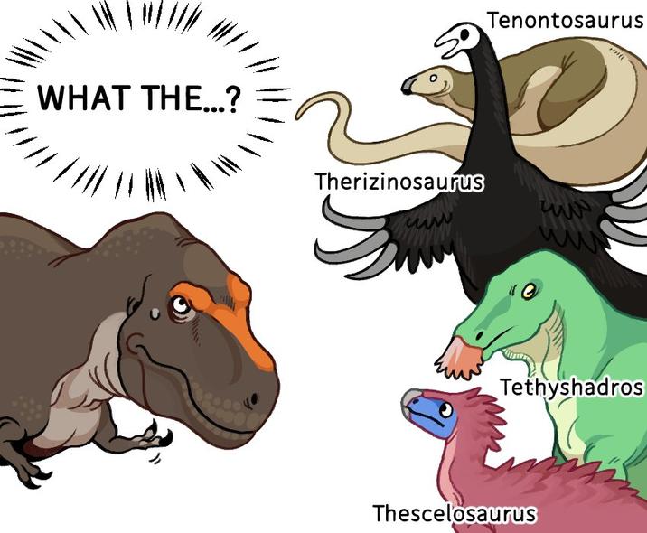 WHAT THE...? Therizinosaurus Tenontosaurus www wwww www Tethyshadros Thescelosaurus