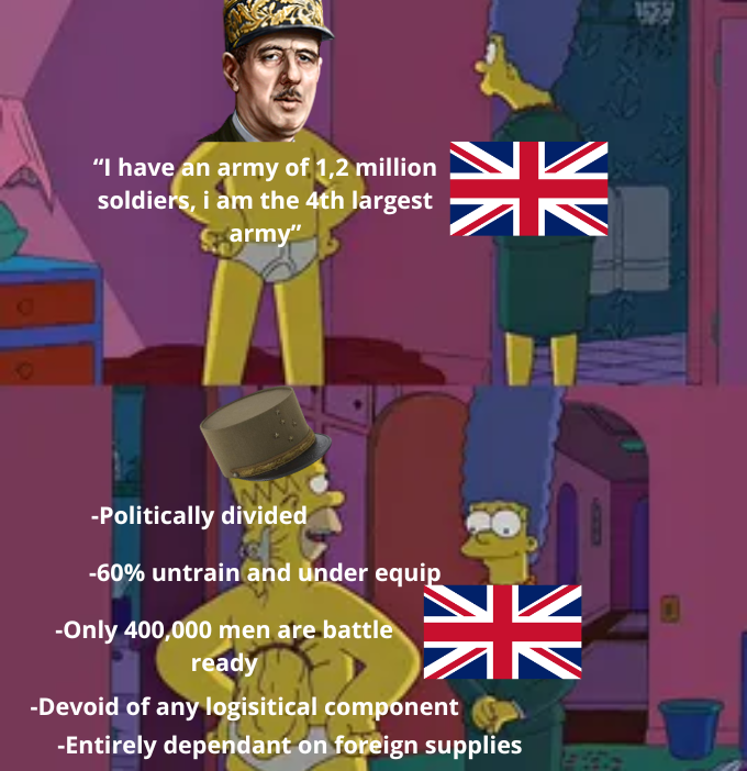 "I have an army of 1,2 million soldiers, i am the 4th largest army" -Politically divided -60% untrain and under equip -Only 400,000 men are battle ready -Devoid of any logisitical component -Entirely dependant on foreign supplies N