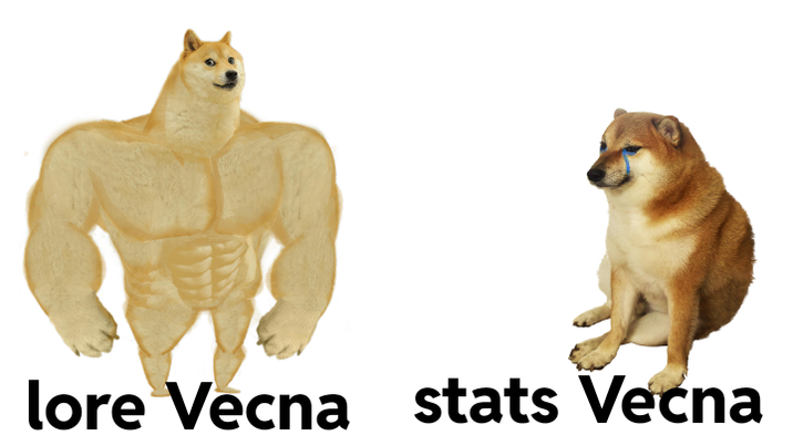 lore Vecna stats Vecna