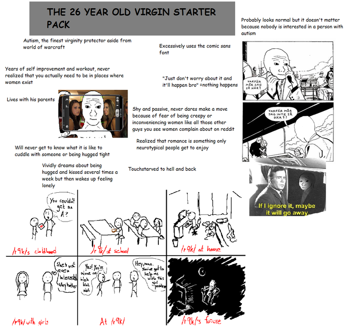 THE 26 YEAR OLD VIRGIN STARTER PACK Autism, the finest virginity protector aside from world of warcraft Excessively uses the comic sans font Probably looks normal but it doesn't matter because nobody is interested in a person with autism Years of self improvement and workout, never realized that you actually need to be in places where women exist "Just don't worry about it and it'll happen bro" =nothing happens VARFÖR MAR JAG SÅ HÄR? Lives with his parents Will never get to know what it is like to cuddle with someone or being hugged tight Vividly dreams about being hugged and kissed several times a week but then wakes up feeling lonely You couldn't get A? an Shy and passive, never dares make a move because of fear of being creepy or inconveniencing women like all those other guys you see women complain about on reddit Realized that romance is something only neurotypical people get to enjoy Touchstarved to hell and back /19kts Childhood rk at school (She's not You! You're neven love cos Interested blah "Why bother blak Nah Hey, man. You've got to help me with this Virt problem Irak! at home /r9k/with girls At /r9k/ /r9k/'s future VARFÖR MÅR JAG INTE SÅ DÄR?! If I ignore it, maybe it will go away.