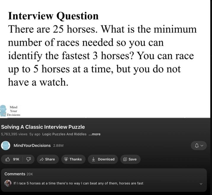 Interview Question There are 25 horses. What is the minimum number of races needed so you can identify the fastest 3 horses? You can race up to 5 horses at a time, but you do not have a watch. Mind Your Decisions Solving A Classic Interview Puzzle 5,763,395 views 5y ago Logic Puzzles And Riddles ...more MindYourDecisions 2.88M 91K Share Thanks ↓Download + Save Comments 20K If I race 5 horses at a time there's no way I can beat any of them, horses are fast