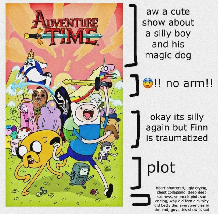 ADVENTURE TIME aw a cute show about a silly boy and his magic dog 00 W // ] !! no arm!! CHRIS okay its silly again but Finn is traumatized plot heart shattered, ugly crying, chest collapsing, deep deep sadness, so much plot, sad ending, why did fern die, why did betty die, everyone dies in the end, guys this show is sad