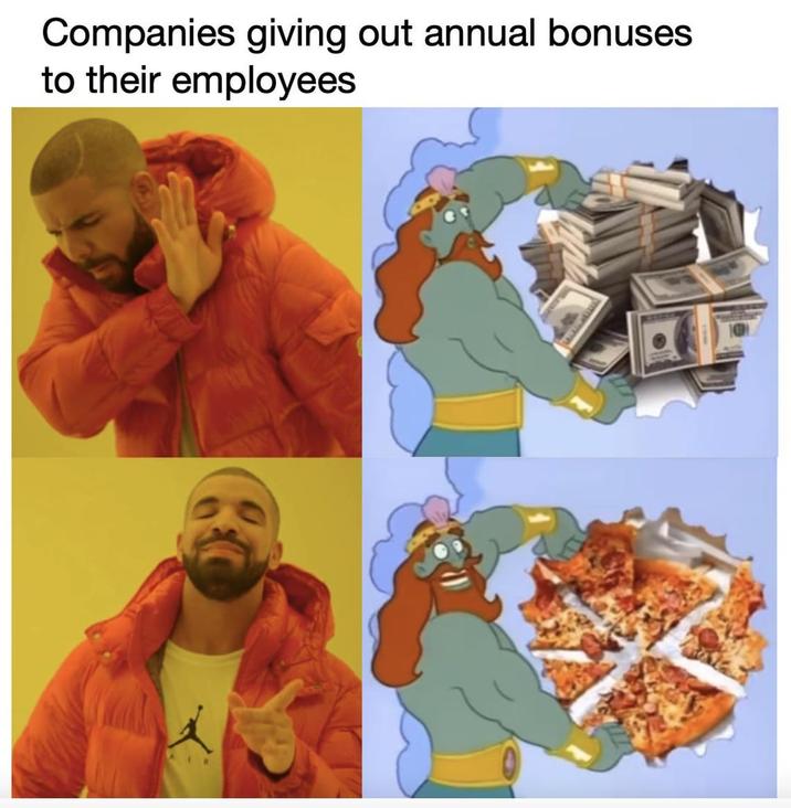 Companies giving out annual bonuses to their employees