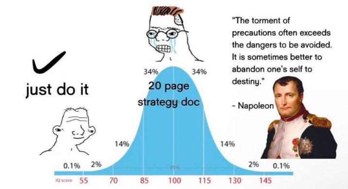 just do it 34% 20 page 34% strategy doc "The torment of precautions often exceeds the dangers to be avoided. It is sometimes better to abandon one's self to destiny." - Napoleon 14% 14% 0.1% 2% 2% 95% 0.1% 1Q score 55 70 85 100 115 130 145
