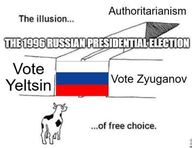 Authoritarianism The illusion... THE 1996 RUSSIAN PRESIDENTIAL ELECTION Vote Yeltsin Vote Zyuganov ...of free choice.