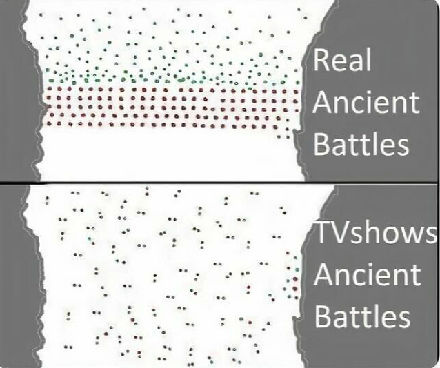 Real Ancient Battles TVshows Ancient Battles