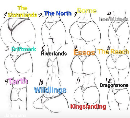 The ¿Porns 1Stormlands 2 The North 3 Dorne Iron Islands 7 5 Driftmark Riverlands Essos The Reach Tarth 10 Wildlings 12) Dragonstone Janėmena Kingslanding